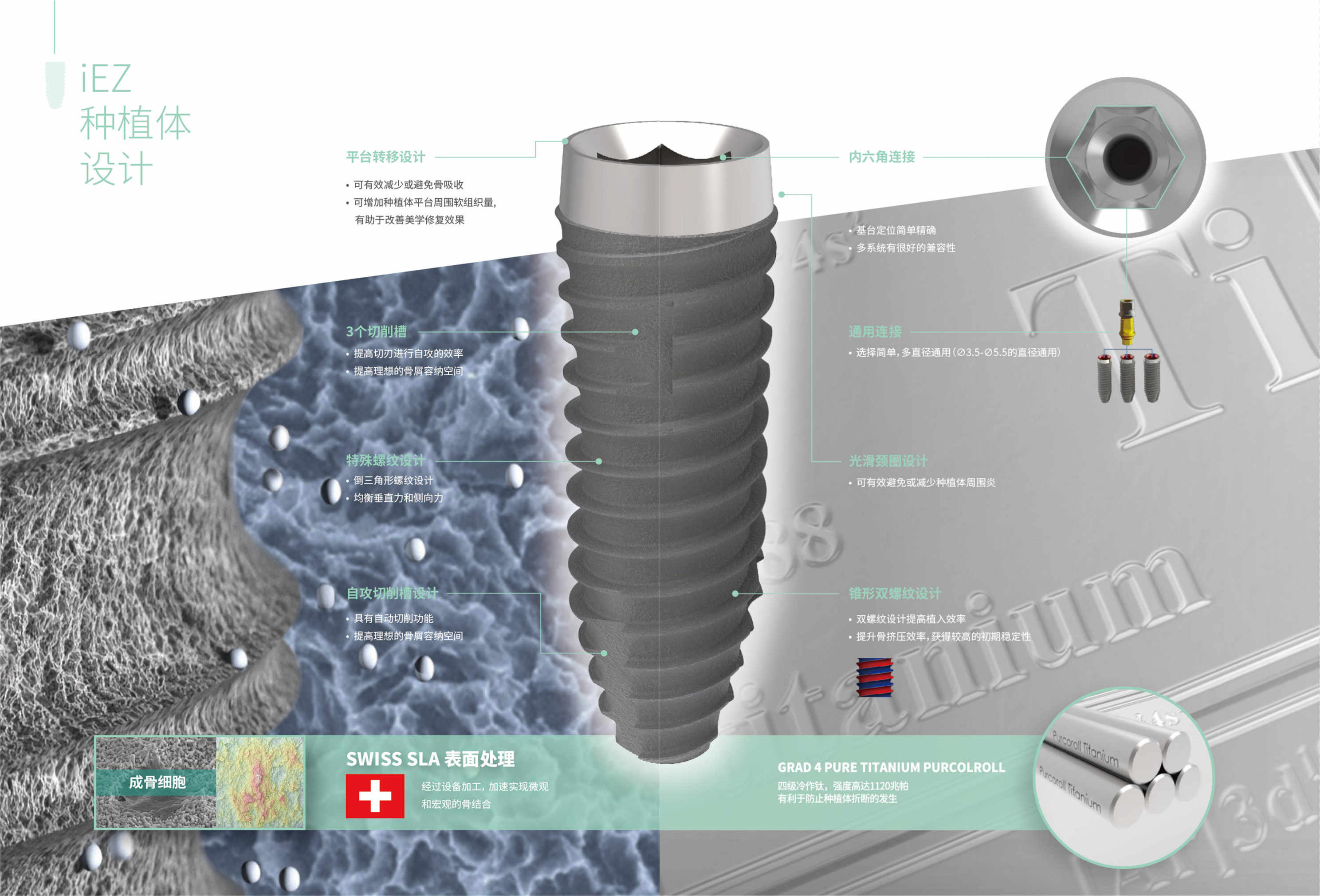 iEZ-種植體折頁_2_副本.jpg